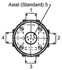 Clevis Pin Design Features