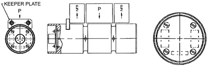 Clevis Pin Design Features