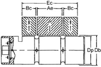 Clevis Pin Layout