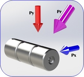 CrossTalk Clevis