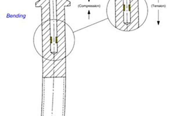 internal-strain-gage