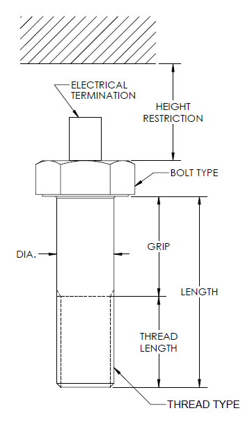 Custom Bolt Diagram