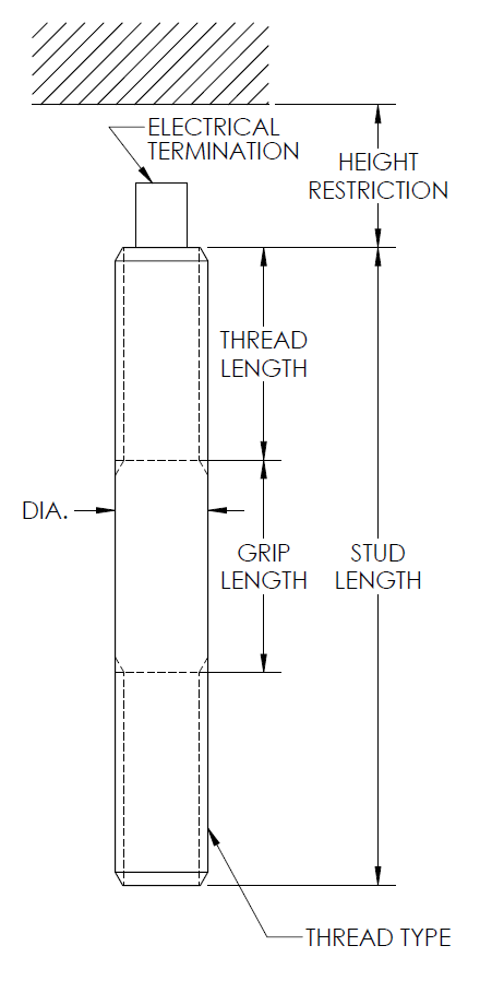 Custom Stud Diagram